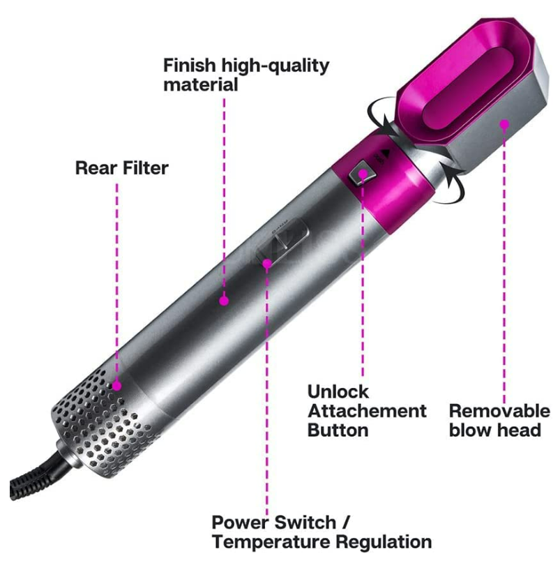 5 in 1 Multifunctional Hair Dryer Styling Tool, Detachable 5-in-1 Multi-Head Hot Air Comb, The Negative Ion Automatic Suction Hair Curler